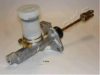 JAPANPARTS FR-199 Master Cylinder, clutch